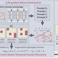 RealTCD: Temporal Causal Discovery from Interventional Data with Large Language Model